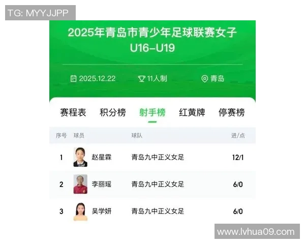 足球明星与动漫人物的奇妙交汇探索他们的梦想与奋斗精神 足球明星与动漫人物的奇妙交汇探索他们的梦想与奋斗精神